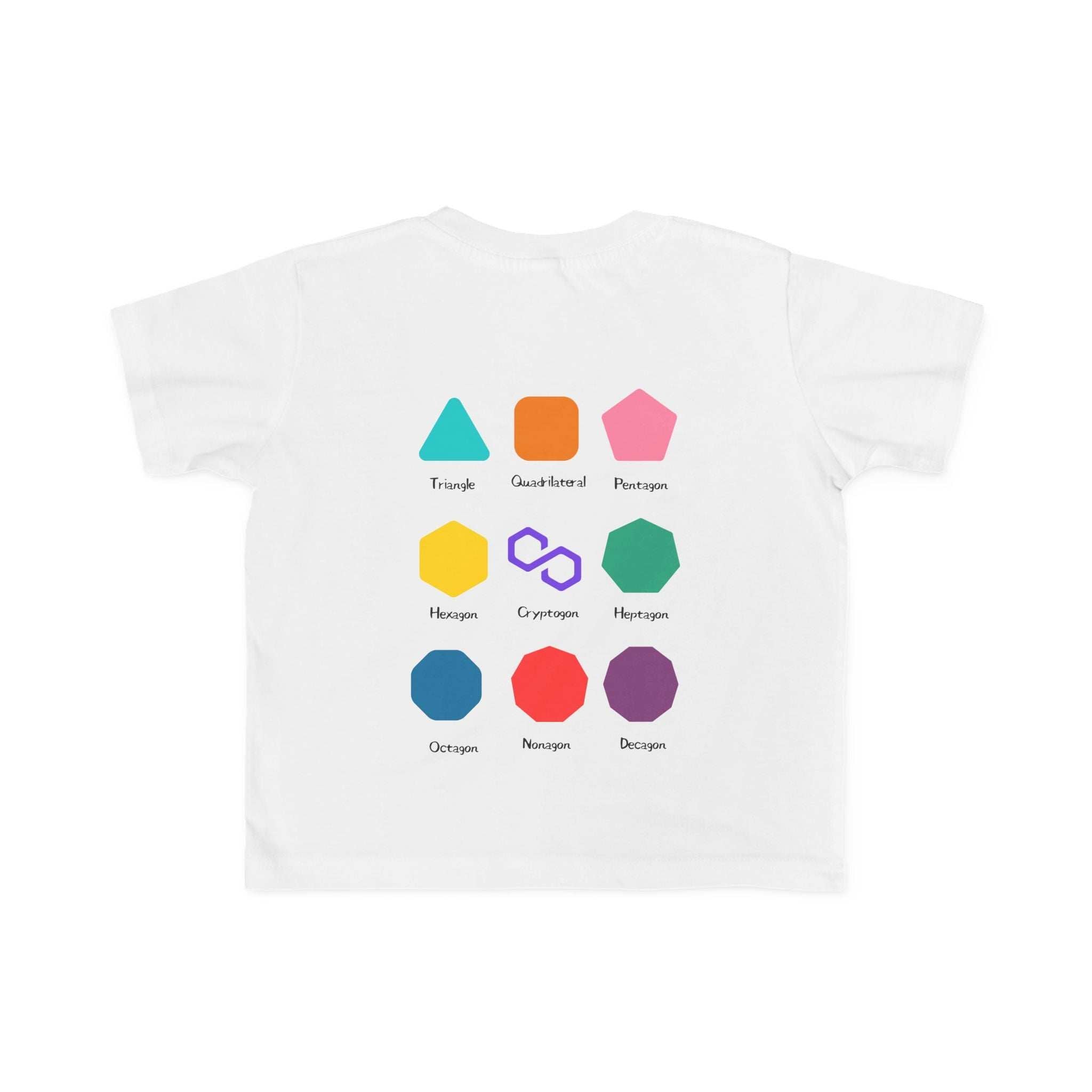 Polygon Shapes